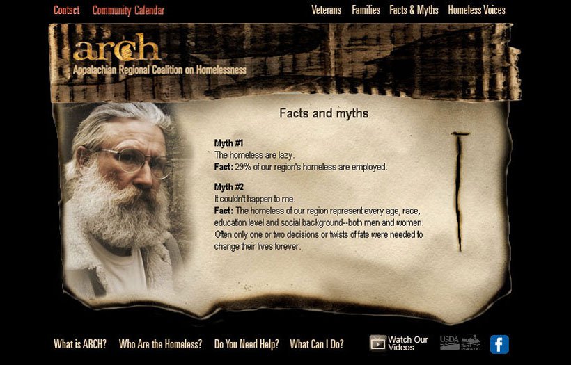 Facts Page